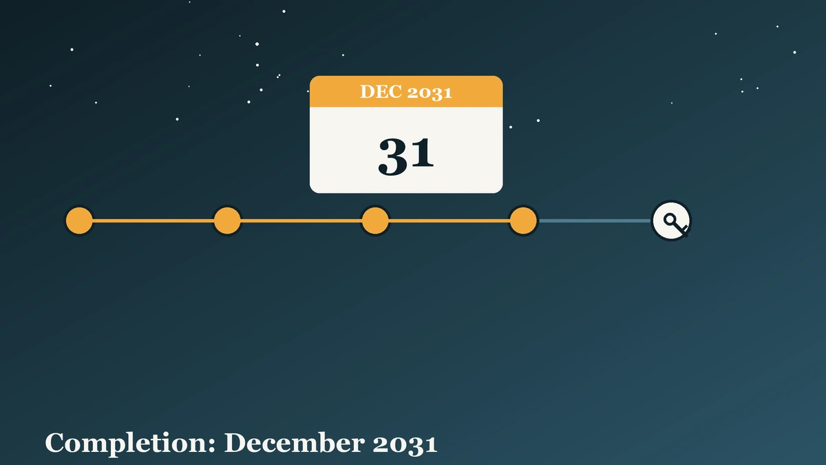Venkatesh Serenique Completion Date Illustration