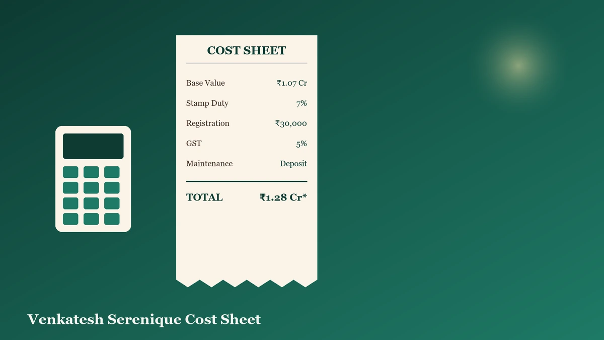 Venkatesh Serenique Cost Sheet Illustration