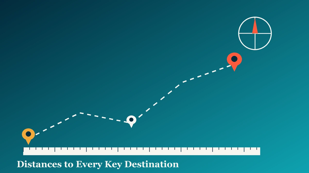 Venkatesh Serenique Distance Illustration