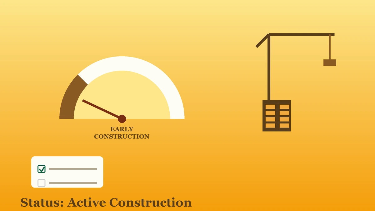 Venkatesh Serenique Project Status Illustration